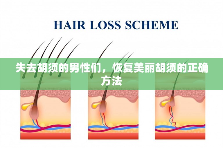 失去胡须的男性们，恢复美丽胡须的正确方法